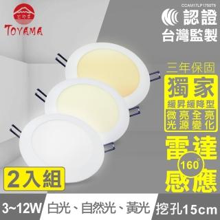 【TOYAMA特亞馬】3-12W超薄LED雷達微波感應崁燈 微亮全亮型 挖孔尺寸15cm 2入組(黃光 自然光 白光)