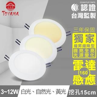 【TOYAMA特亞馬】3~12W超薄LED雷達微波感應崁燈 微亮全亮型 挖孔尺寸15cm(黃光 自然光 白光)