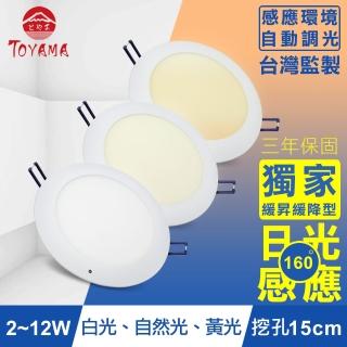 【TOYAMA特亞馬】2~12W超薄LED日光感應自動調光節能崁燈 挖孔尺寸15cm(黃光 自然光 白光)