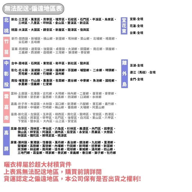 4米SUS304不鏽鋼複合管伸縮曬衣桿 曬衣桿 晒衣桿(曬衣桿)