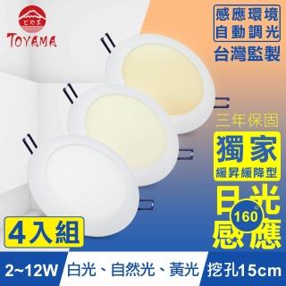 【TOYAMA特亞馬】2-12W超薄LED日光感應自動調光節能崁燈 挖孔尺寸15cm 4入組(黃光 自然光 白光)