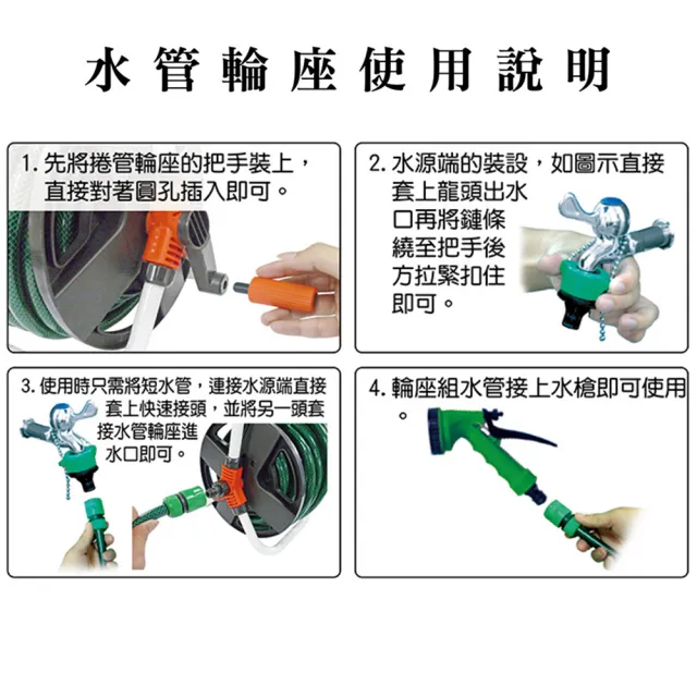 【莫菲思】泰傢 台灣製 15米水管輪座組(水管收納組)