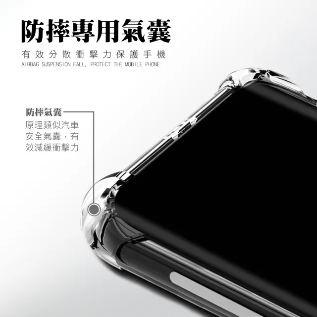 Google Pixel3a 透明四角防摔氣囊手機保護殼(PIXEL 3a手機殼 PIXEL3a保護殼)