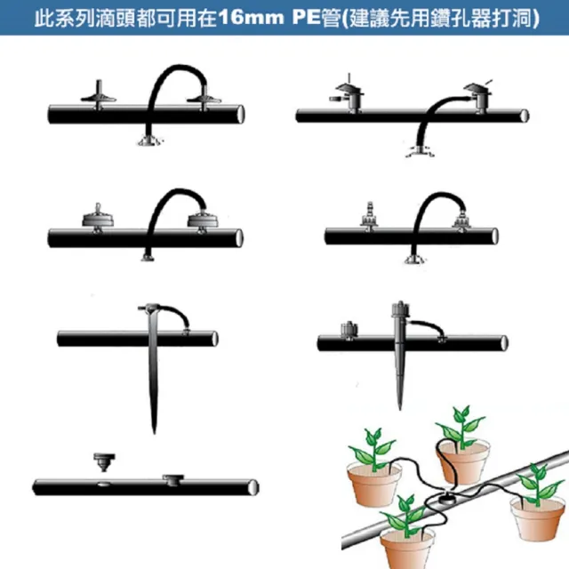 【灑水達人】兩分180度噴灑POM材質噴頭15個
