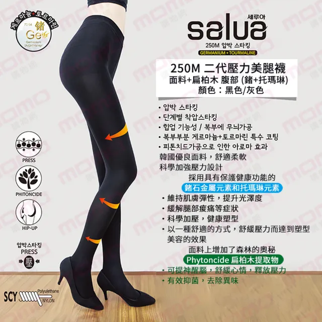 【salua 韓國進口】新版升級鍺元素顆粒護腰束腹帶(送鍺石塑身襪)