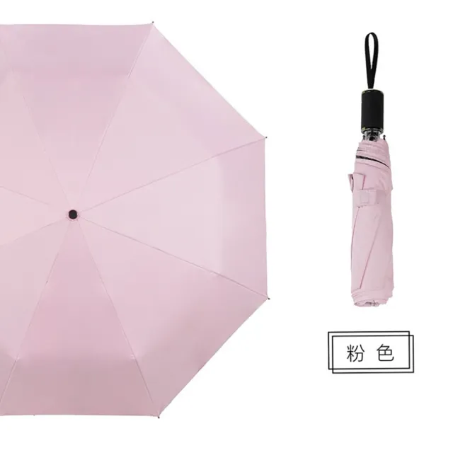 【CS22】黑膠抗UV晴雨自動收開兩用折疊傘(8骨雨傘/自動折傘)