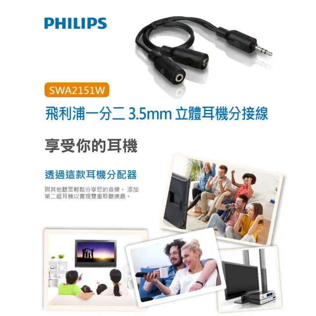 【Philips 飛利浦】一分二3.5mm立體耳機分接線(SWA2151W/10)