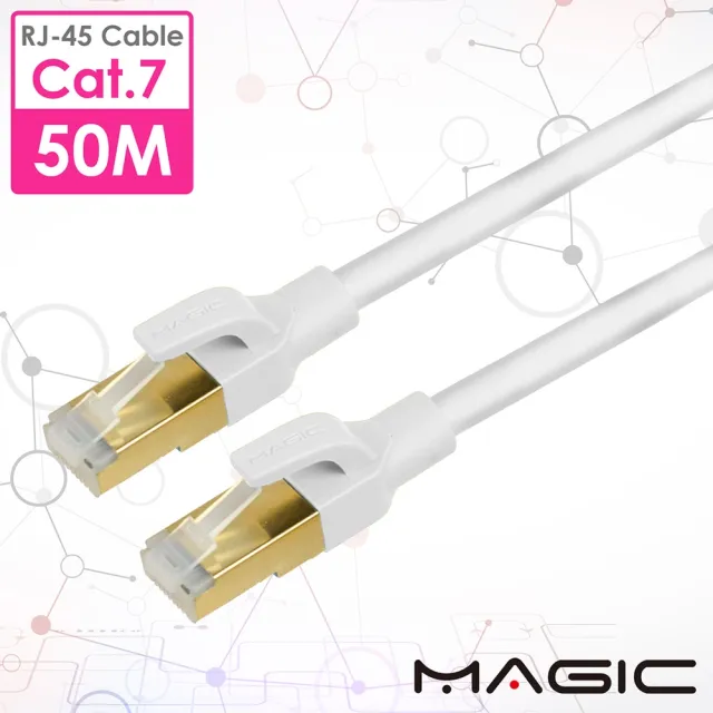 【MAGIC】Cat.7 SFTP圓線 26AWG光纖超高速網路線-50M(專利折不斷接頭)