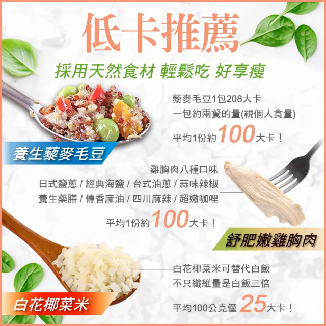 【享吃美味】藜麥毛豆+花椰菜米+舒肥嫩雞胸8種口味任選(共12-20包)