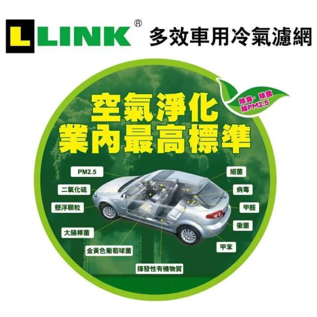 【LINK BEAR】防疫必備 冷氣濾網LINK醫療級 馬3/馬5/I-MAX LC-2529PC-2(車麗屋)