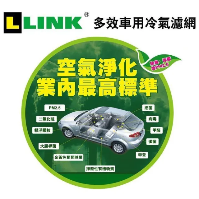 【LINK BEAR】防疫必備 冷氣濾網LINK醫療級 豐田/凌志/路發/大發 LC-06060C(車麗屋)