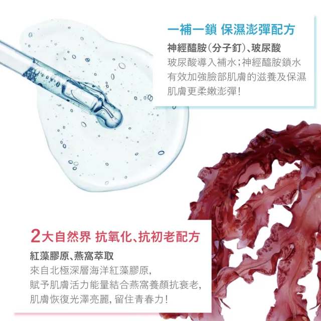 【UNICAT 變臉貓】8HR高效保濕面膜20片 修護保濕 玻尿酸面膜(神經醯胺 敏感肌適用 強效補水)