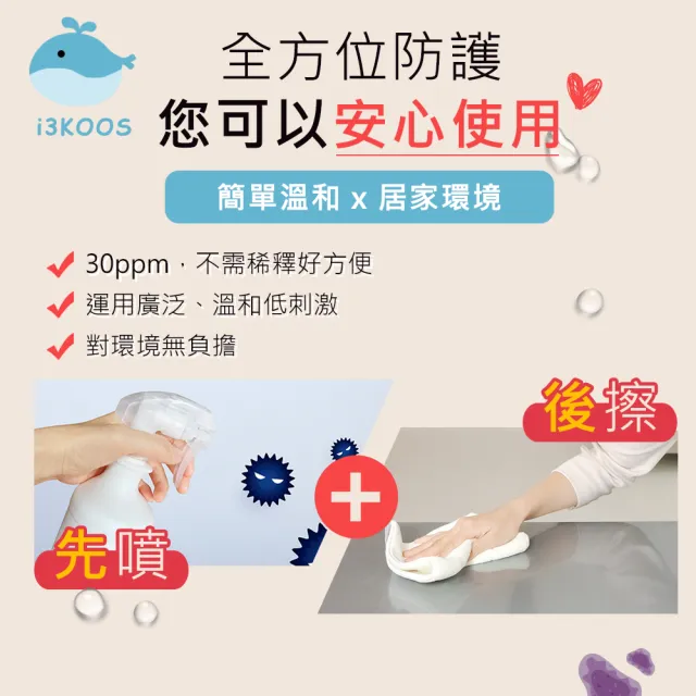 【i3KOOS】微酸性次氯酸水-全家守護組