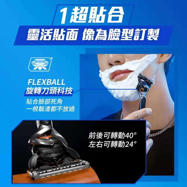 【Gillette 吉列】Proglide無感動力刮鬍刀片-4刀頭