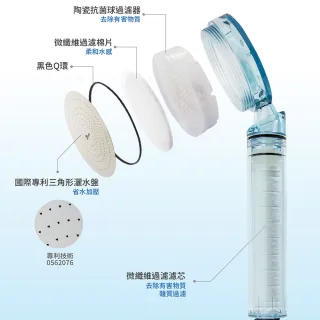 【Aroma Sense】PR-9000蓮蓬頭1支+微纖維濾芯4盒+微纖維棉片2袋 AromaSense(濾芯12入、綿片10入)