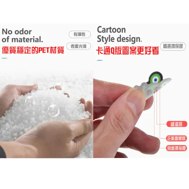 【DR.Story】專業級兒童額測貼 5入組(額測貼 卡通額溫貼 兒童額溫貼 可重複使用額溫貼 額溫槍)