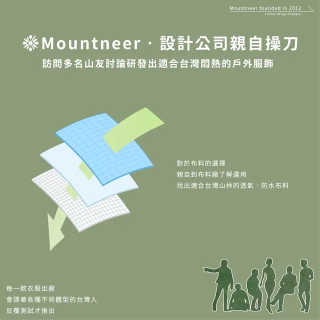 【Mountneer山林】女 雲彩透氣排汗上衣-湖水綠 31P10-70(吸濕排汗/抗UV/)