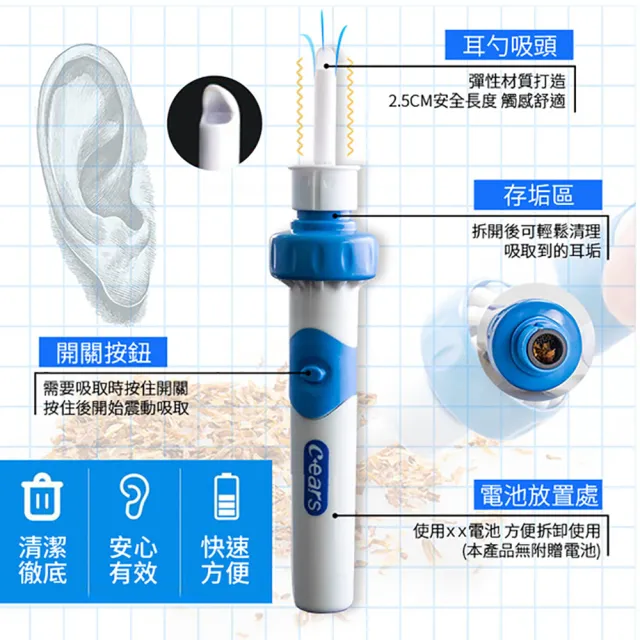 【JOHN HOUSE】電動吸耳器 輕鬆掏耳朵神器 耳垢耳屎震動清潔器 吸頭潔耳器挖耳棒(電動吸耳器)