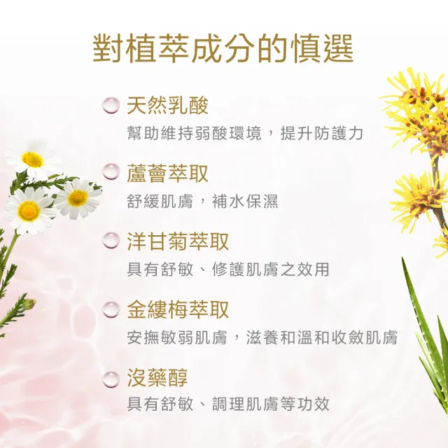【Fees 法緻】緊緻護膚組 緊緻精華凝膠200ml+私密呵護浴潔露250ml(均勻體態 緊緻肌膚)