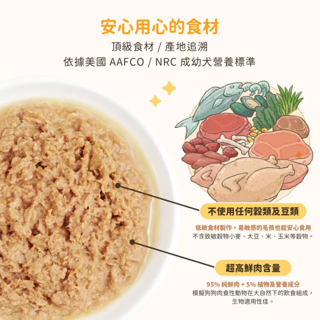 【汪喵星球】狗狗95%無膠主食罐165g*12入-鱉蛋雞肉 / 田園火雞(狗主食罐/犬罐 全齡適用)