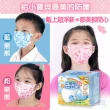 【MASAKA】超淨新台灣製6-10歲兒童立體高防護口罩 國家隊代工製造(3D口罩 台灣製造 多種圖案可選)