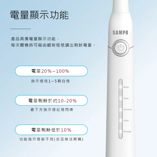 【SAMPO 聲寶】五段式音波電動牙刷(TB-Z2002L 共附9只刷頭)