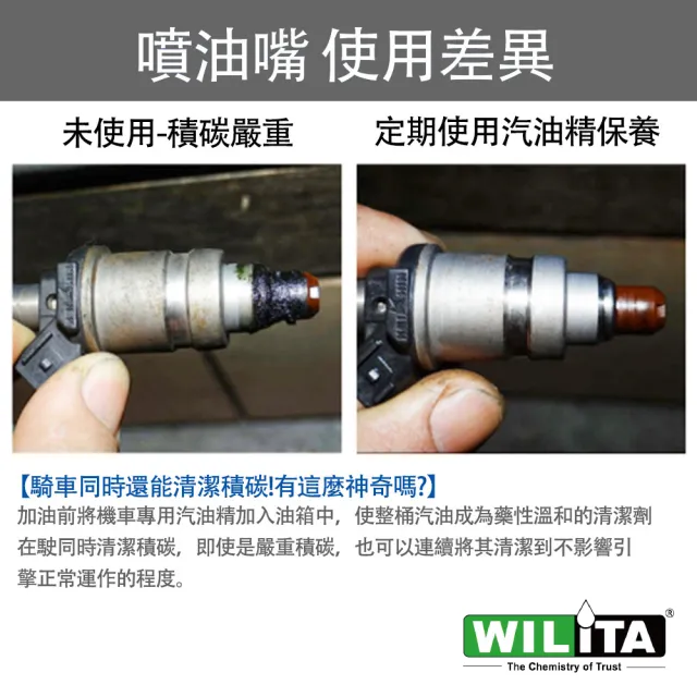 【WILITA 威力特】機車專用汽油精100ml 4入(轉速順暢 改善啟動抖動)