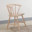 【AT HOME】二入組洗白色實木皮質餐椅/休閒椅 現代鄉村(文森)