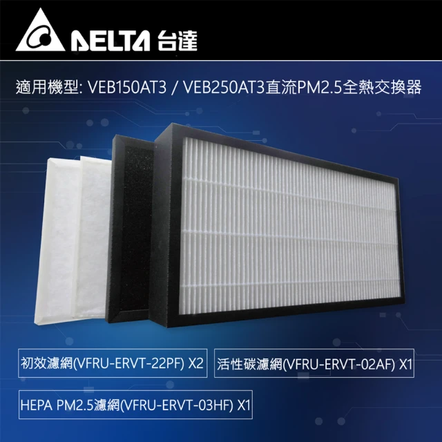 【台達電子】全熱濾網4片一組 適用機型:VEB150AT3、VEB250AT3 AT與AT3不同(全熱交換器)