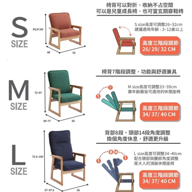 向陽椅-多功能可調式休閒椅(高度可調整 頭、背角度可調式休閒椅、懶人椅、主人椅、躺椅)