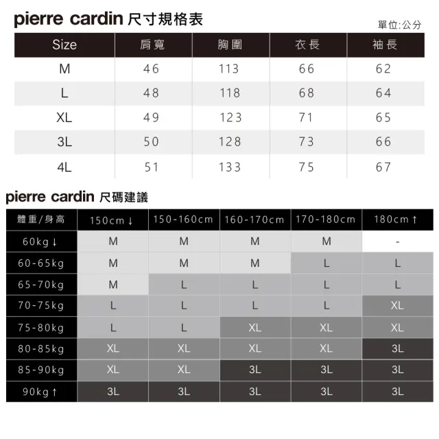 【pierre cardin 皮爾卡登】網路獨家 男款 彈性防風立領休閒薄夾克外套-紅色(7225661-75)