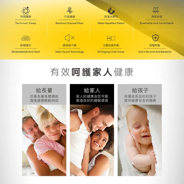 【ISHUR 伊舒爾】超值組合床墊 台灣製 3M防潑水記憶折疊床墊三件組 單人3尺(5公分床墊+枕頭+枕套 附收納袋)