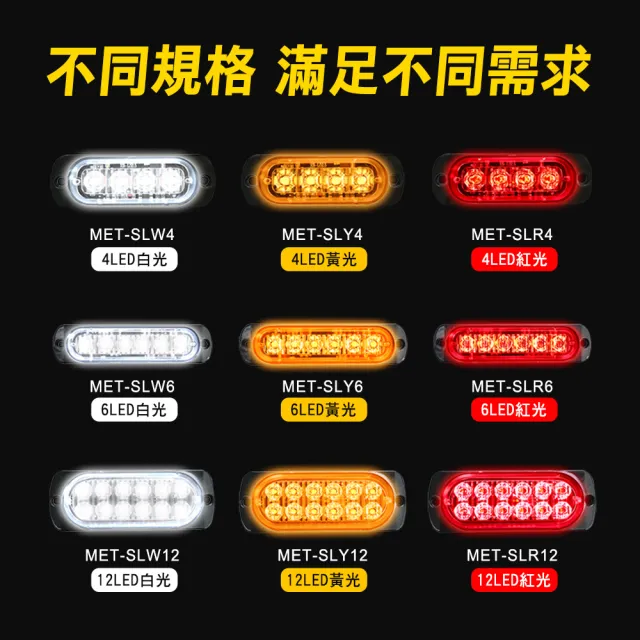 【邦邦科技】貨車邊燈 照地燈 6顆led燈珠 車頭燈 汽車小燈 851-SL6(流水邊燈 工作燈 輔助燈)