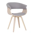 【AT HOME】二入組原木色灰布質實木腳餐椅/休閒椅 現代北歐(馬克)