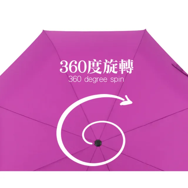 【雨之情】360度順風卸力折傘(旋轉傘)