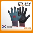 【Panrico 百利世】手套-加厚型止滑耐磨/FIT/藍(韓國製造)