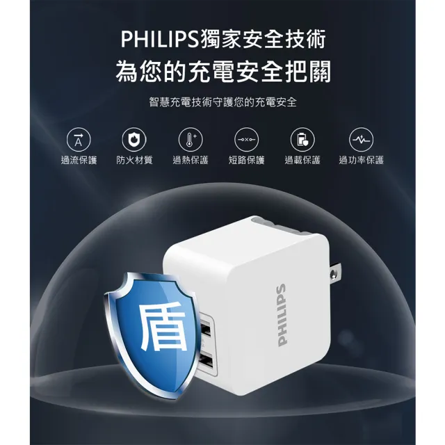 【Philips 飛利浦】10.5W USB 2孔快充充電器(DLP3012)