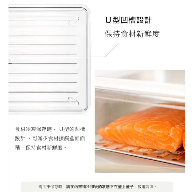 【韓國昌信生活】SENSE冰箱系列2號保鮮盒-180ml