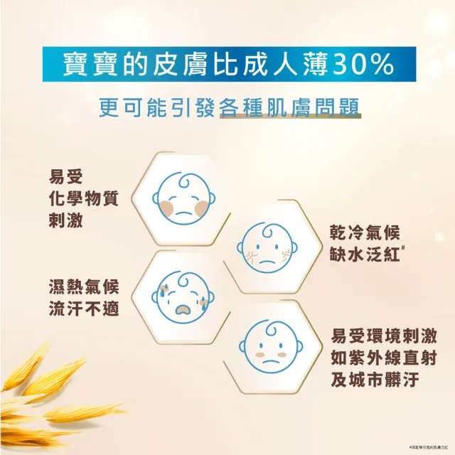 【Aveeno 艾惟諾】嬰兒燕麥保濕乳3入組(227gx3_嬰兒乳液)