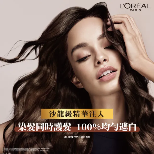 【LOREAL Paris 巴黎萊雅】優媚霜三重護髮雙管染髮霜(8色任選)