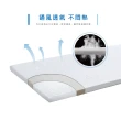 【QSHION】透氣可水洗床墊/單人加大 3.5x6尺 /高5CM(100%台灣製造 日本專利技術)