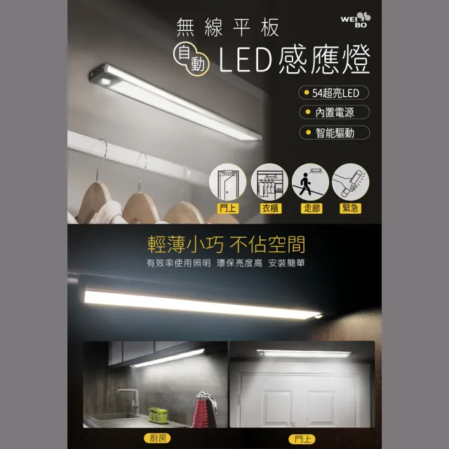 【WEIBO】磁吸LED紅外線感應燈LI3254M 32.3CM(USB充電 54顆LED 櫥櫃燈 小夜燈 緊急照明)