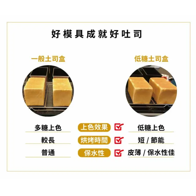 【SANNENG 三能】225g低糖健康土司盒 1000系列不沾(吐司模 SN2067 不含蓋)