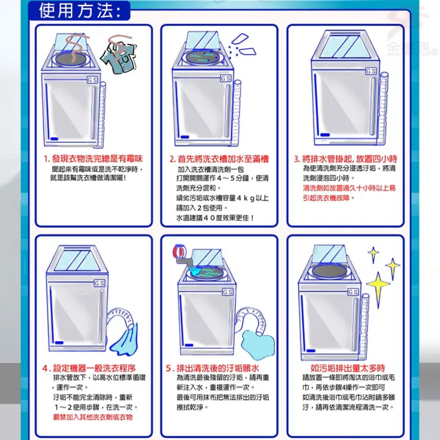 【金德恩】18包滾筒洗衣機洗衣糟清潔劑1盒3包(清潔/抑菌/滾筒/洗衣機/洗衣糟/衣服)