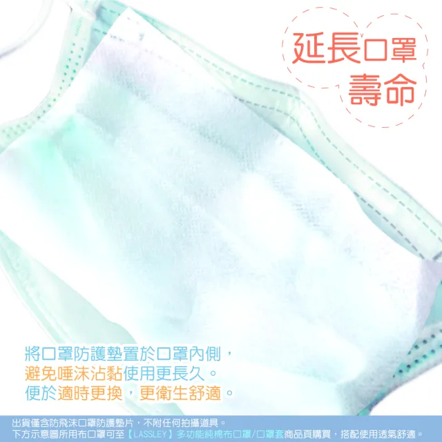 【LASSLEY】防飛沫口罩防護墊-2包x60片裝(墊片 夾層濾片 輕薄透氣 過濾空氣台灣製造)