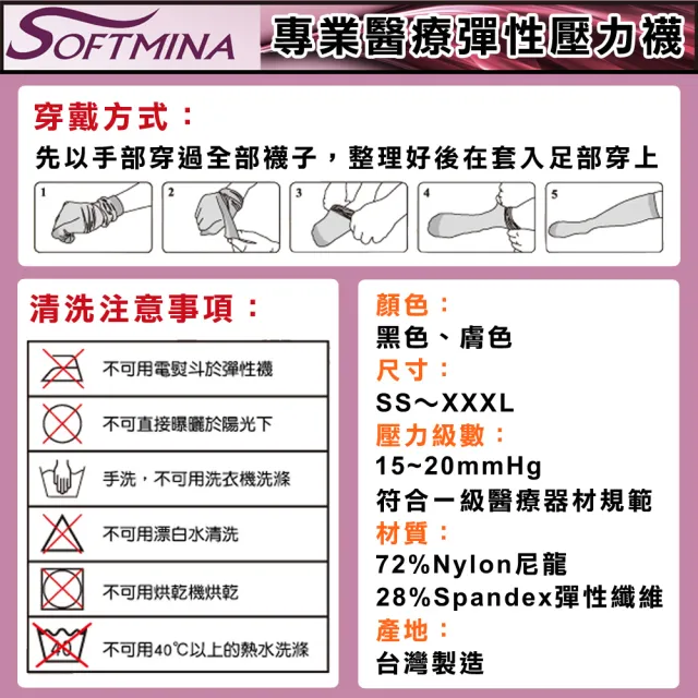 【Softmina】專業醫療彈性壓力包趾小腿襪-超薄型(醫療襪/彈性襪/壓力襪/靜脈曲張襪)