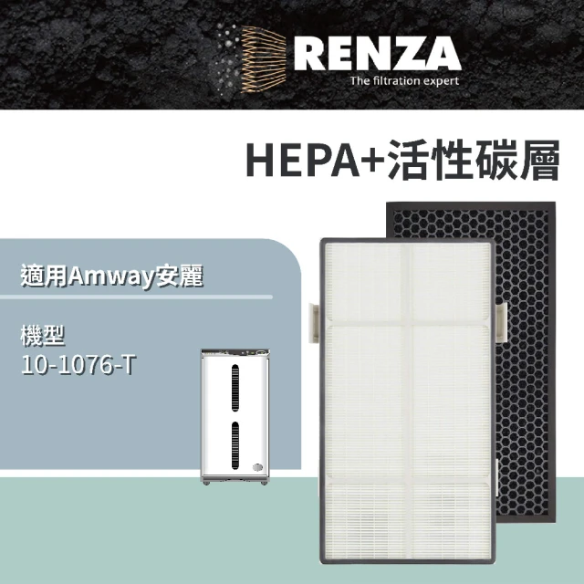 【RENZA】HEPA+活性碳濾網 適用安麗 Amway 逸新 第二代 Atmoshpere 空氣清淨機(可替代 1076T)