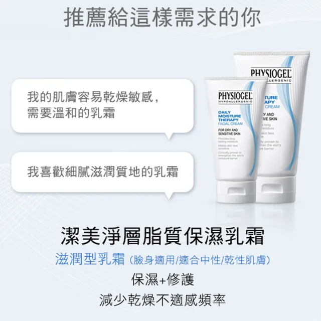 【PHYSIOGEL潔美淨】保濕修復霜乳霜150ml+75ml(買大送小超值組)