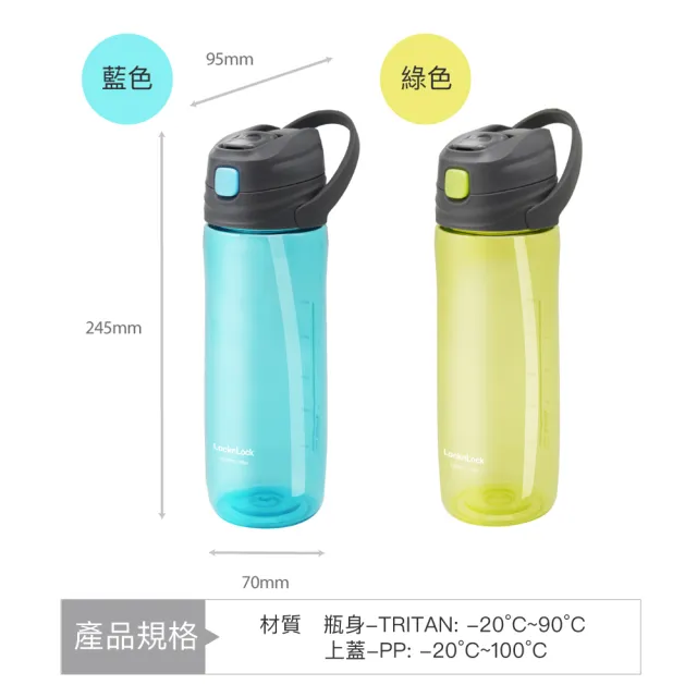 【LocknLock樂扣樂扣】Tritan彈蓋提把吸管隨身水壺750ml(二色任選/運動水壺)