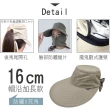 【PL Life】貝柔UPF50+多功能淑女護頸遮陽帽(三色可選)